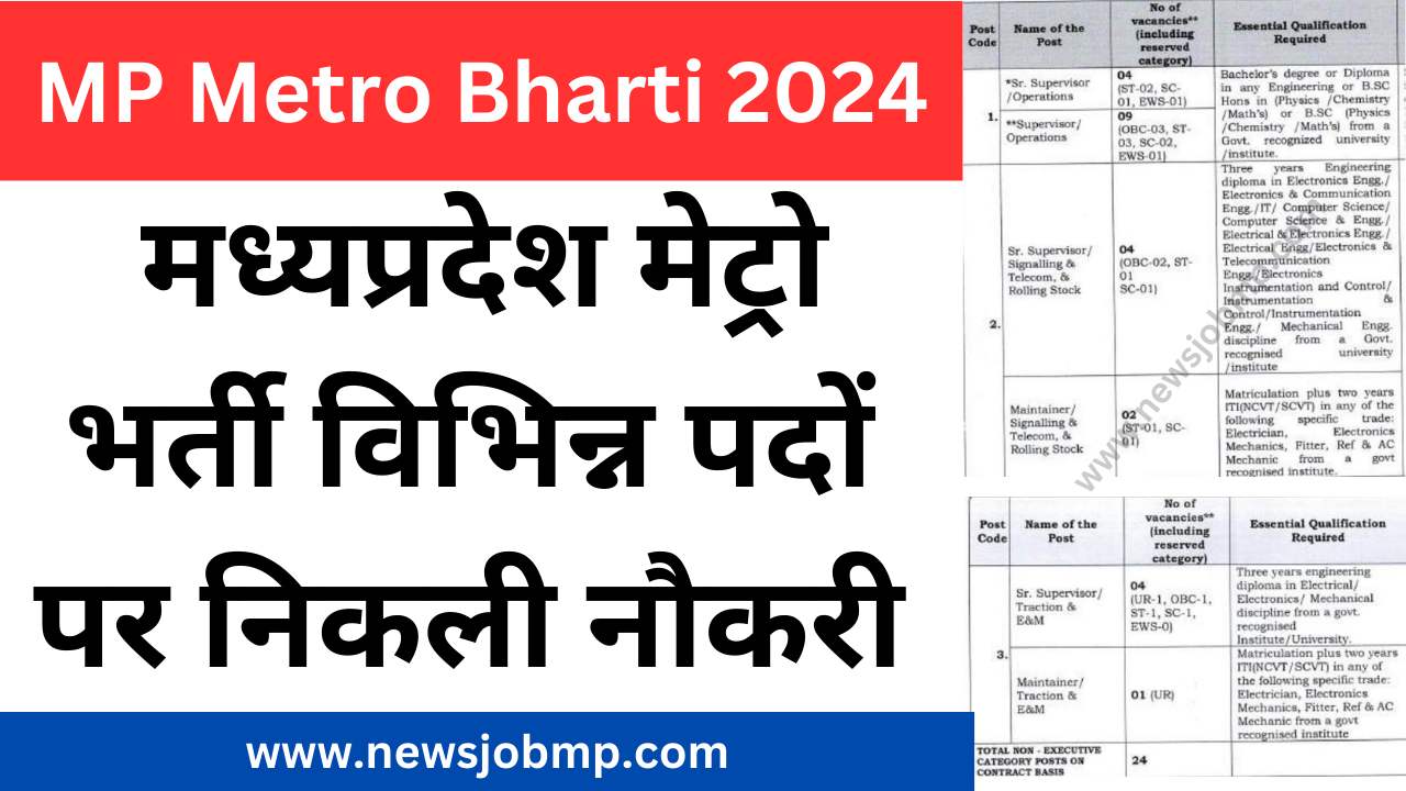 MP Metro Vacancy Bharti 2024, मध्यप्रदेश मेट्रो भर्ती के लिए आवेदन विभिन्न पदों पर निकली नौकरी