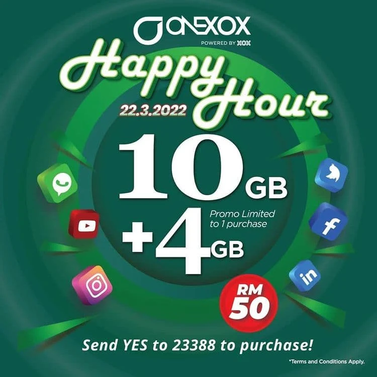 ONEXOX Happy Hour Data
