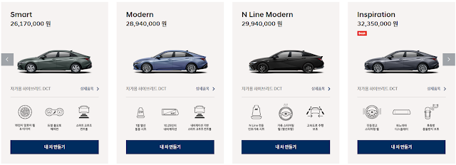 아반떼 하이브리드 트림