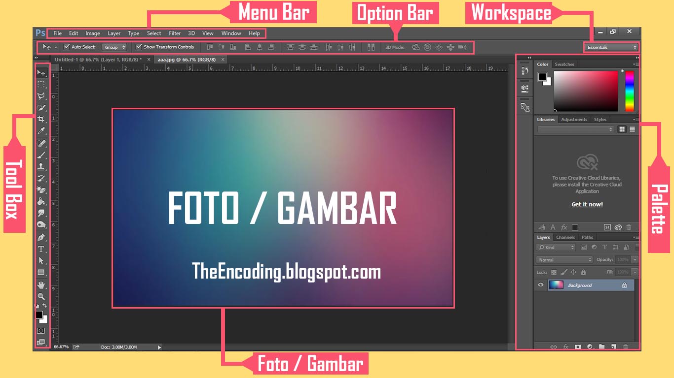 Belajar Photoshop Untuk Pemula Sampai Mahir 