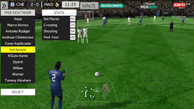 First Touch Soccer 2021 - FTS 21 MOD PES