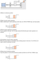 Ac Motor Operation3