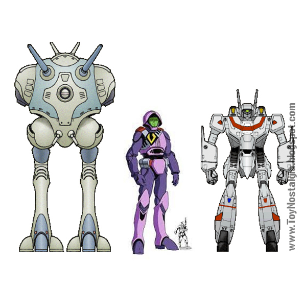 MACROSS - ROBOTECH Relación comparativa de altura entre Tactical Battle Pod, Zentraedis y VF-1 Veritech (ROBOTECH - MACROSS)