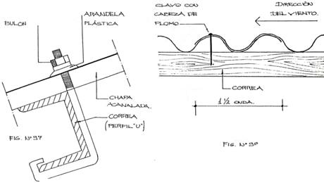 Detalle constructivo de techo de chapa ondulada