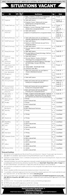 Armed Forces Institute of Cardiology - Heart Diseases Jobs 2021 Advertisement