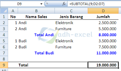 SUBTOTAL on Excel