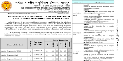 Junior Engineer - A/C and R,Civil and Electrical Jobs in AIIMS