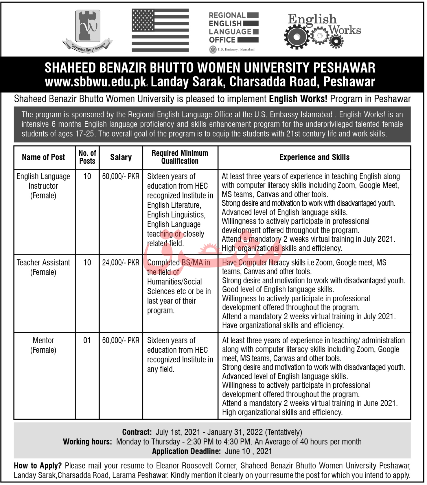 Shaheed Benazir Bhutto Women University Peshawar Jobs 2021 in Pakistan