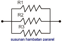 Pengertian Rangkaian Kendala Paralel