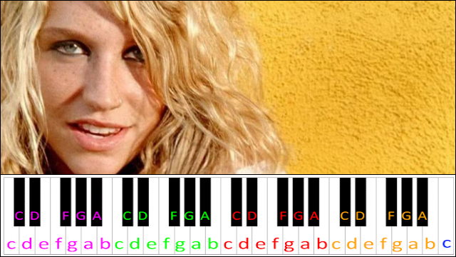 TiK ToK by Kesha Piano / Keyboard Easy Letter Notes for Beginners