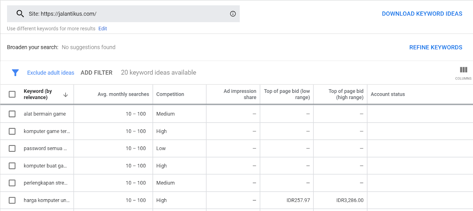 Bagaimana Menggunakan Google Keyword Planner