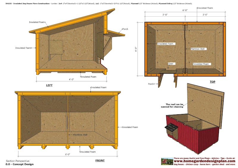 Top Concept Insulated Dog House Plans, House Plan