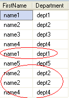 Delete Duplicate Records In Sql Server