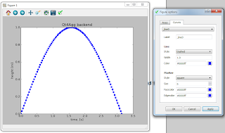 matplotlib Qt4Agg backend curves tab of figure options