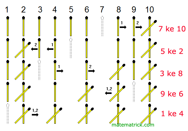 permainan korek api matematika