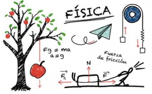 FISICA 101