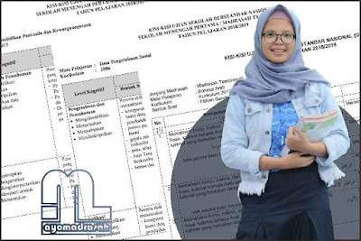 kisi USBN bagi SMP dan MTs Tahun Pelajaran  Kisi-Kisi USBN SMP dan MTs Tahun 2018/2019