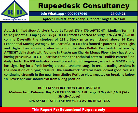 Aptech Limited Stock Analysis Report  Target 376  470