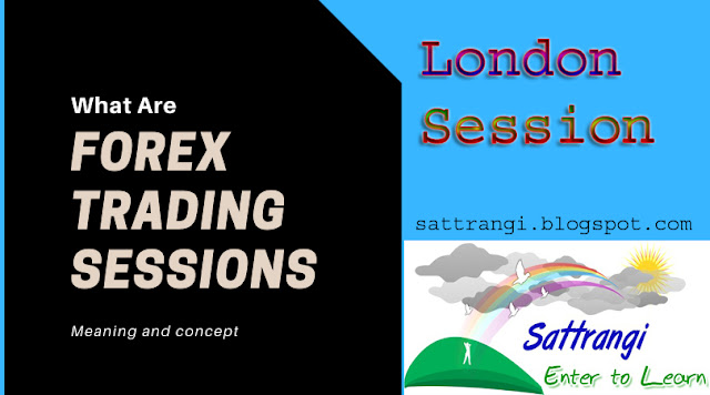 Forex Trading the London Session