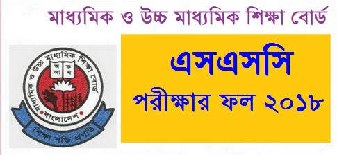 SSC Result 2018 will be Published first week of May 2018