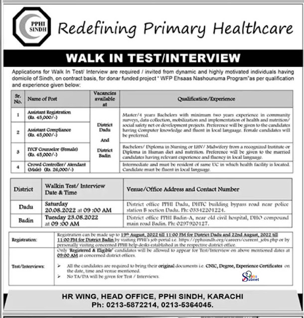 Latest PPHI Sindh Jobs 2022