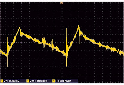 60V-6A-labvoeding-20 (© 2021 Jos Verstraten)