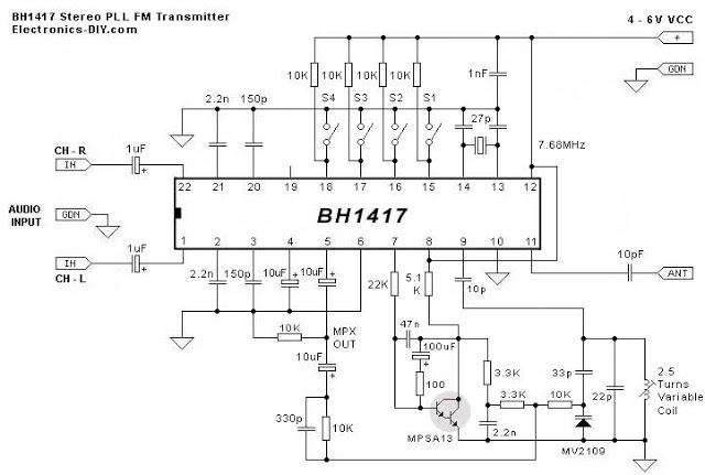 Stereo FM Transmitter Based BH1417 Chips