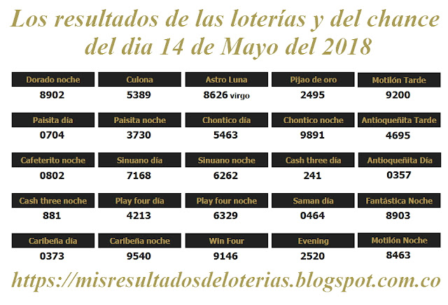 Resultados de las loterías de Colombia - Ganar chance - Los resultados de las loterías y del chance del dia 14 de Mayo del 2018 