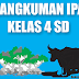 Rangkuman Bahan Pelajaran Ipa Kelas 4 Sd/Mi Semester 1/2