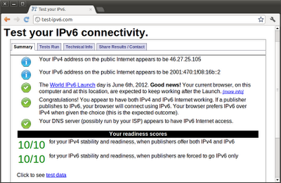 test-ipv6.com