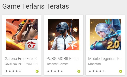 Mobile Gaming Trend Back To Mobile Legends What's Up With Free Fire