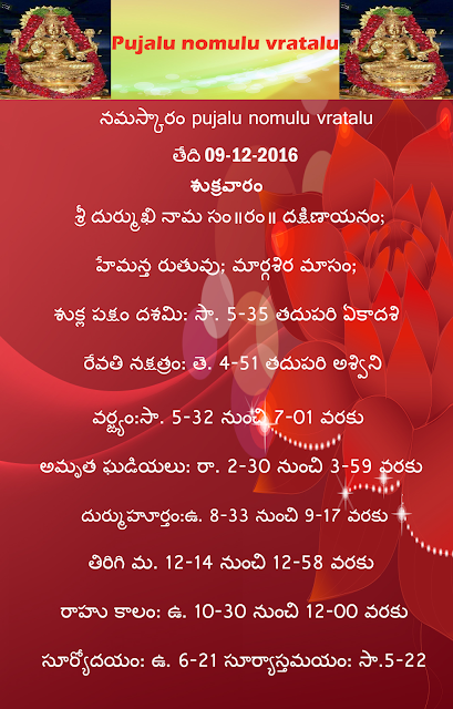  Today's Panchagam in Telugu,Today's Panchagam in Telugu, Purusha Suktam in Telugu, Sri Suktam in English, Margashiramasam puja vidhi in Telugu, Ashtha Lakshmi Stotram in English, 