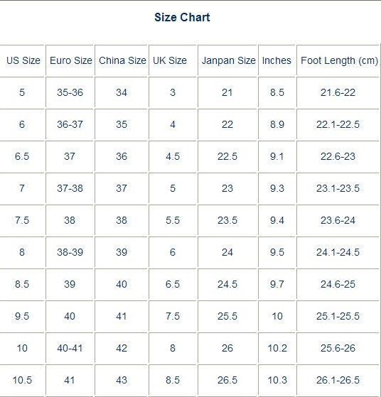 If you're unsure with the sizes , just follow this steps