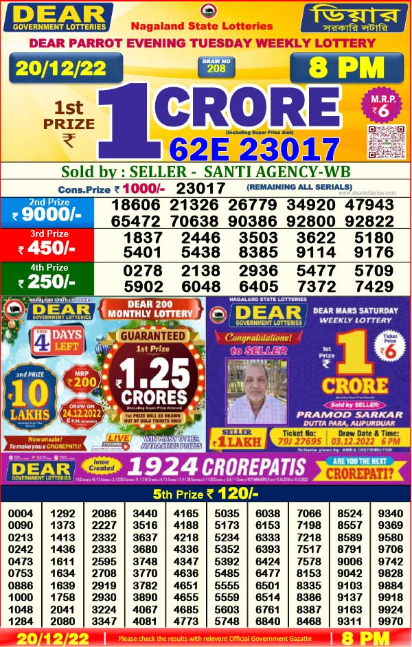 Dhankesari 20.12.2022 Today Result 1pm 6pm 8pm Dear Lottery Winning Number