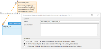 ABAP Development, SAP ABAP Tutorials and Materials, SAP ABAP Certifications, SAP ABAP Online Exam