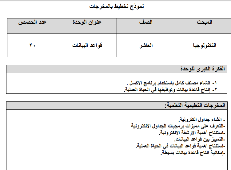 نموذج التحضير الجديد لمادة التكنولوجيا للصف العاشر الفصل الاول وفق النظام الجديد