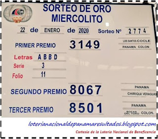 resultados-sorteo-miercoles-22-de-enero-2020-loteria-nacional-panama-tablero-oficial