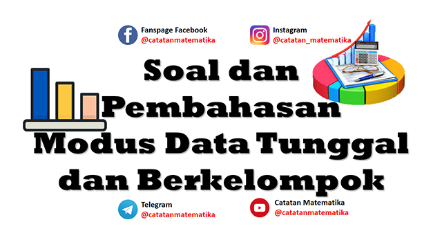 Soal Modus Data Tunggal dan Data Berkelompok dan Pembahasan