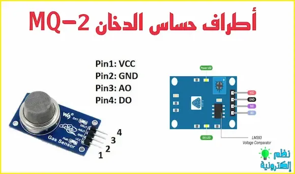 أطراف حساس الدخان MQ-2 pin out smoke sensor