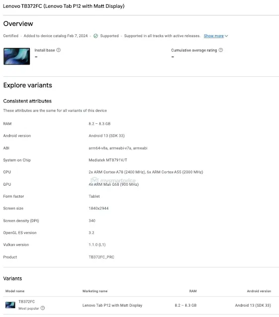 Lenovo Tab P12 Google Play Console Listing