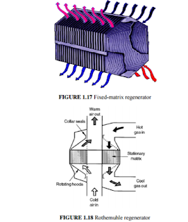 Fixed-matrix regenerator and Rothemuhle regenerator