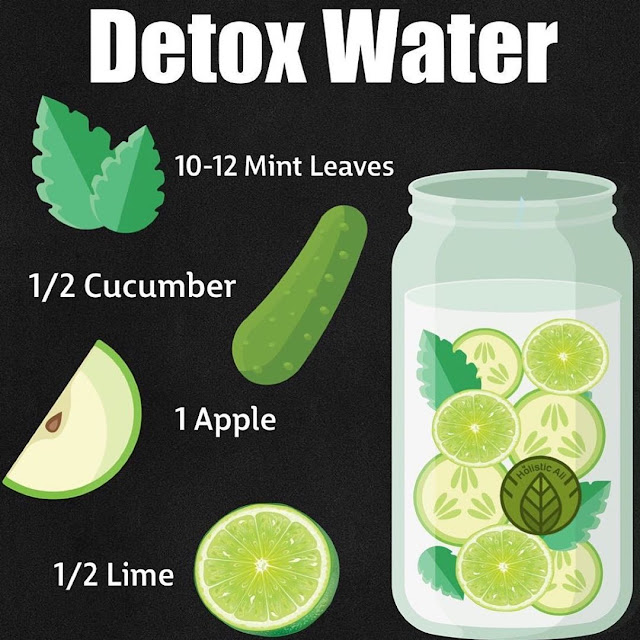 Ini Alasan Mengapa Kamu Harus Minum Infused Water Yang Bekhasiat