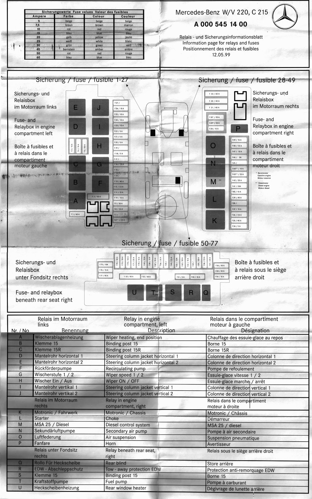 for 2000 fuse diagram s500 is Box Relay & Mercedes Here Benz S500 Fuse Diagram. 2000 for 2000 fuse diagram s500 is Box Relay & Mercedes Here Benz S500 Fuse Diagram. 2000