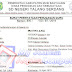 Surat Pernyataan Penugasan Guru Syarat Registrasi Pppk