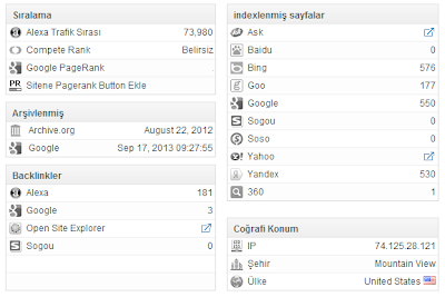 Domain Düşürme Nedir ? Kazanımları Nelerdir ? 