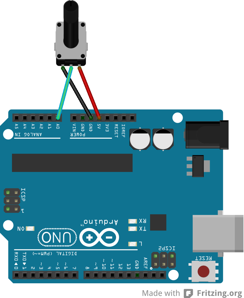 Things Unwritten: Komunikasi Serial Java &amp; Arduino Dengan RXTX