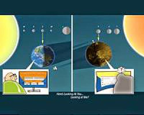 Newly Discovered Three Planet System Holds Clues To Atmospheres Of Earth Size Worlds