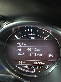 2017 Mazda CX-9 Grand Touring fuel economy gauge