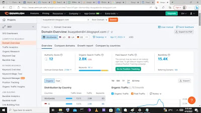 How to Analyze Your Website Traffic or keyword or backlink Using SEMrush