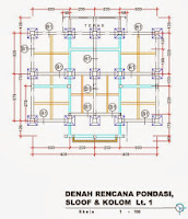 gbr blog rab gedung